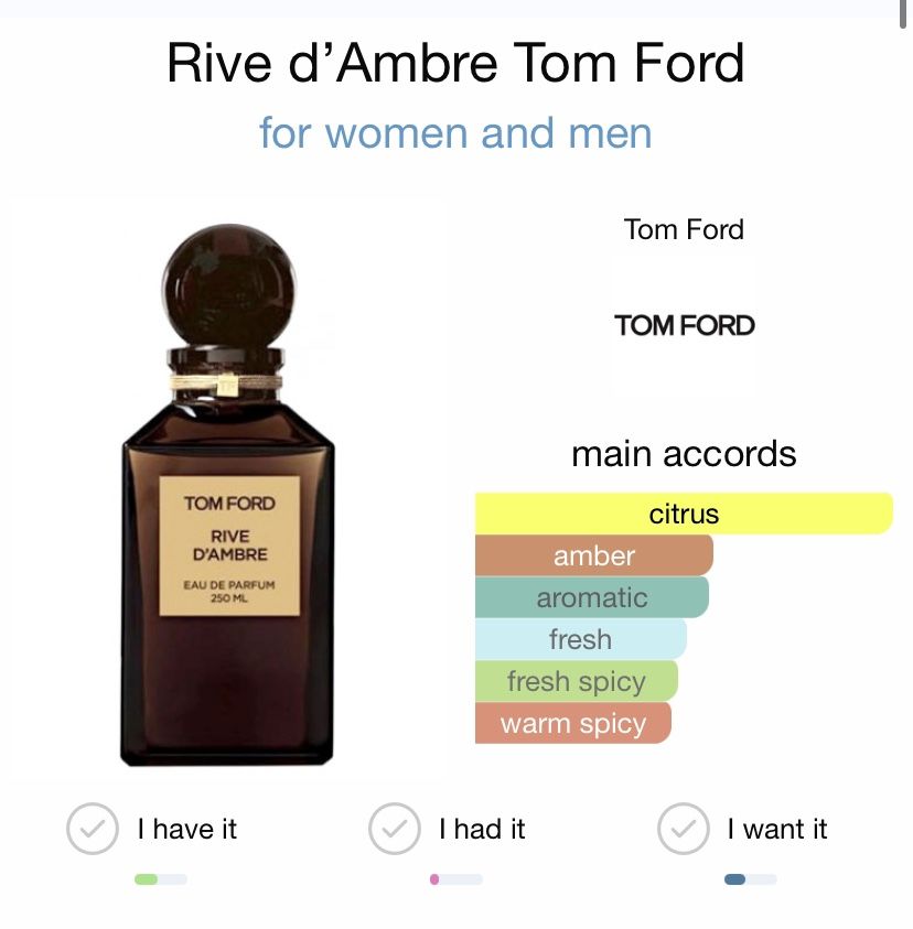 TOM FORD RIVE D'AMBRE 50ML トムフォード香水 TOM FORD RIVE D'AMBRE 50ML トムフォード香水 【公式通販】