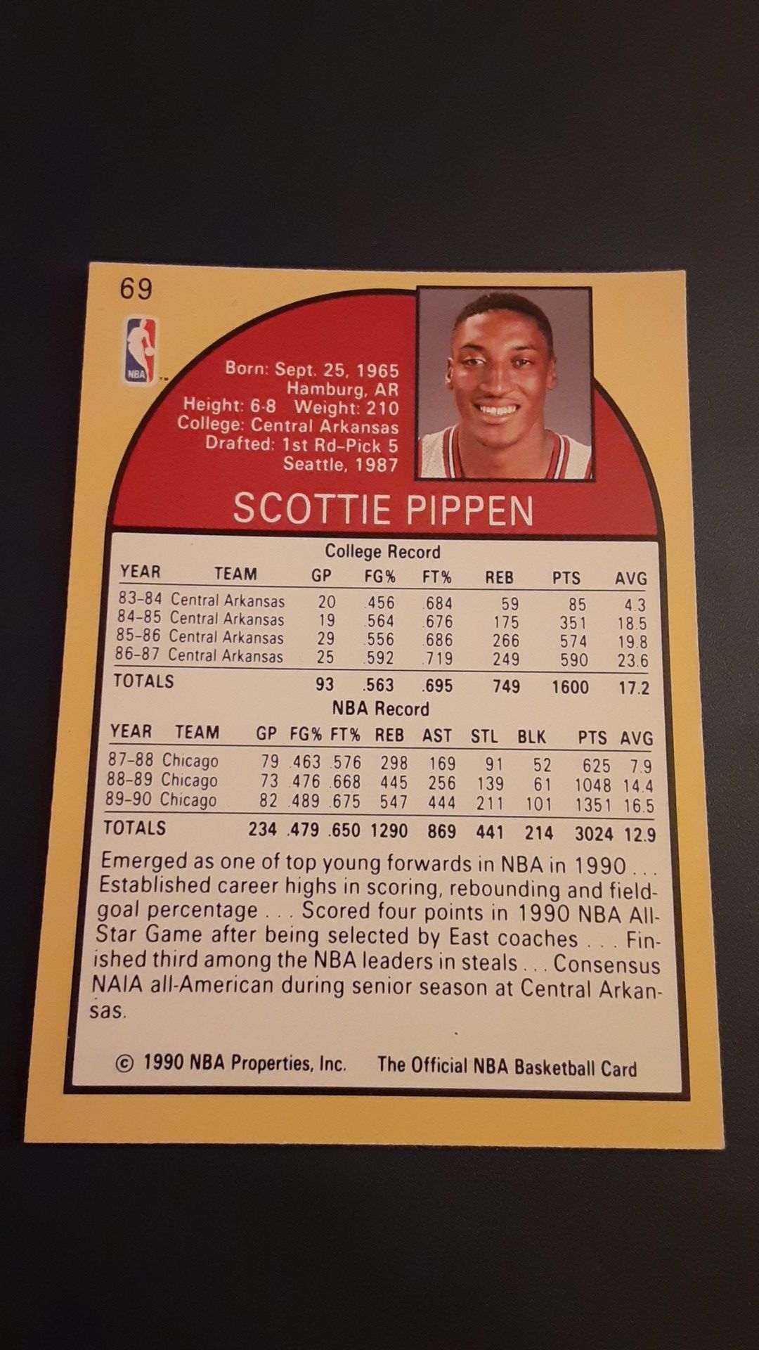 Pippen card