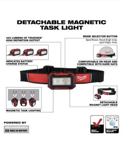 Magnetic Headlamp And Task Light