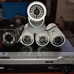 Video Surveillance Equipment