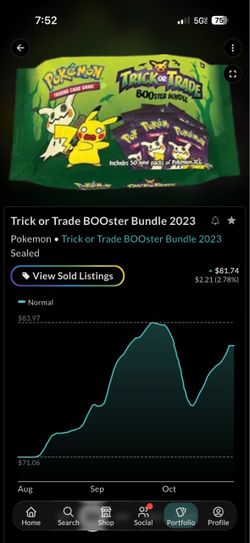 Pokemon Trick or Trade / 50 Packs