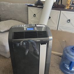 DeLonghi 12,500 BTU