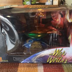 War Of The Worlds Display Model