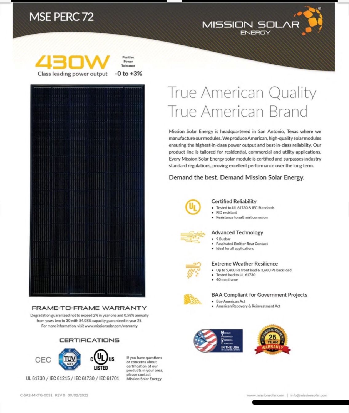 Solar energy panels