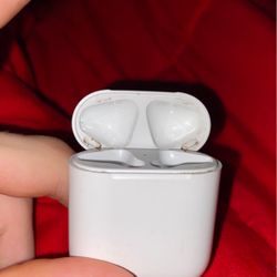 Bluetooth Headphones Case