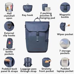 Huhu Diaper Bag Backpack - BRAND NEW IN PACKAGE, NEVER USED!!