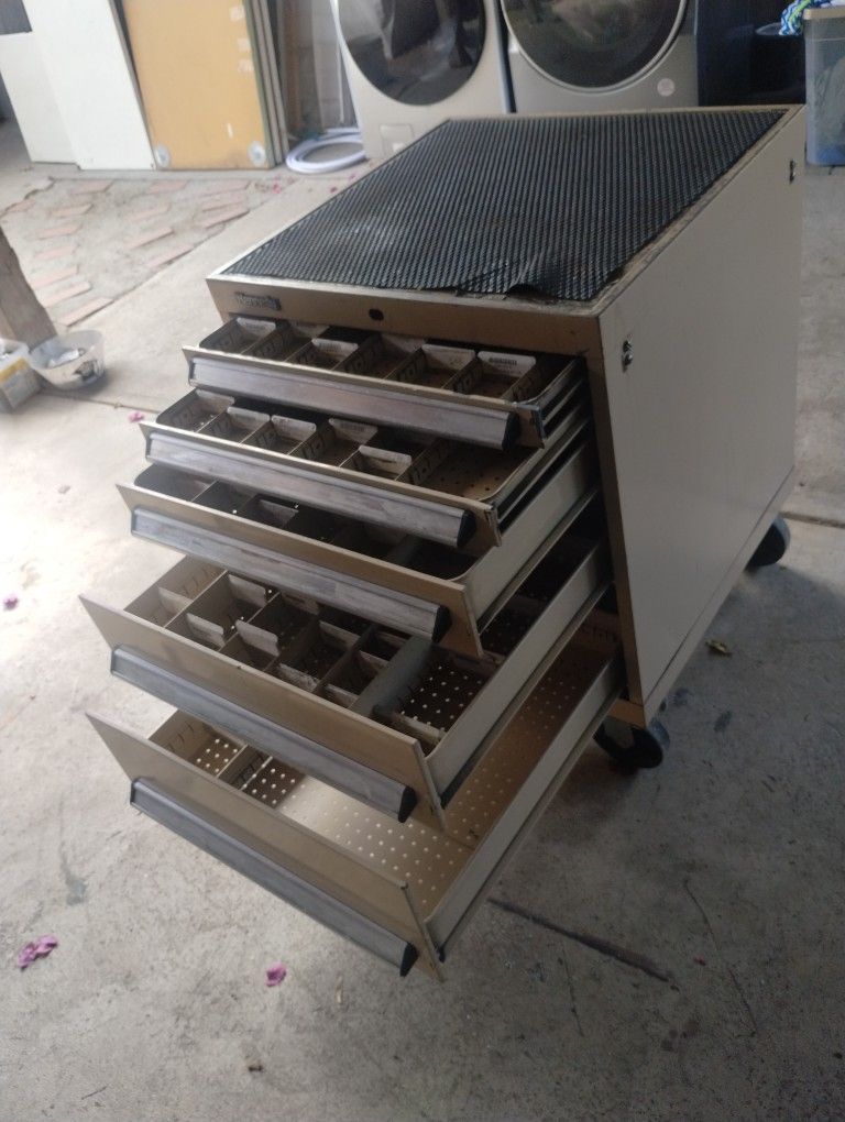 Kennedy Tools Box Tools Cabinet..H .32..W..24..D..,24