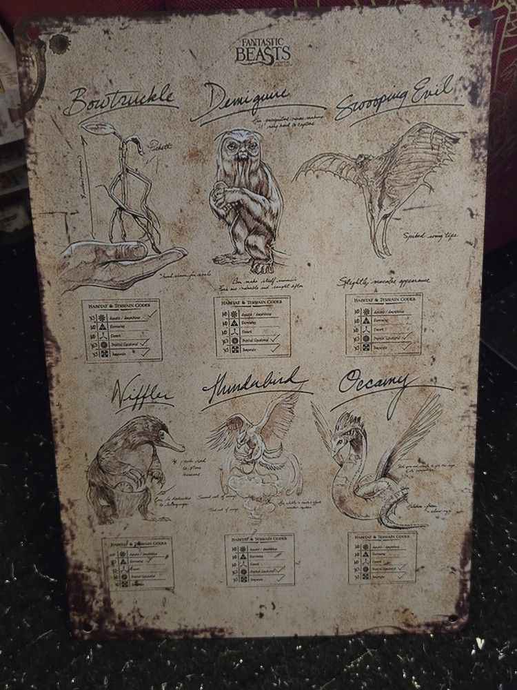 Harry Potter Fantastic Beasts Magical Creatures Sign Tin 8" X 12"