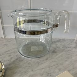Percolator