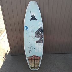Surfboard