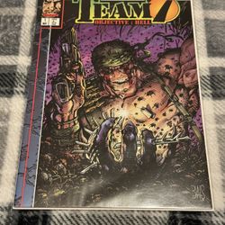 Team 7  Objective:Hell  #1 