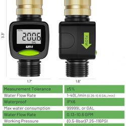 Water Flow Meter 