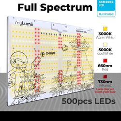 240w Led Grow Light, Dimmable, Smart Wifi