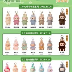 Labubu doll
