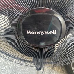 Fan , Pedestal 