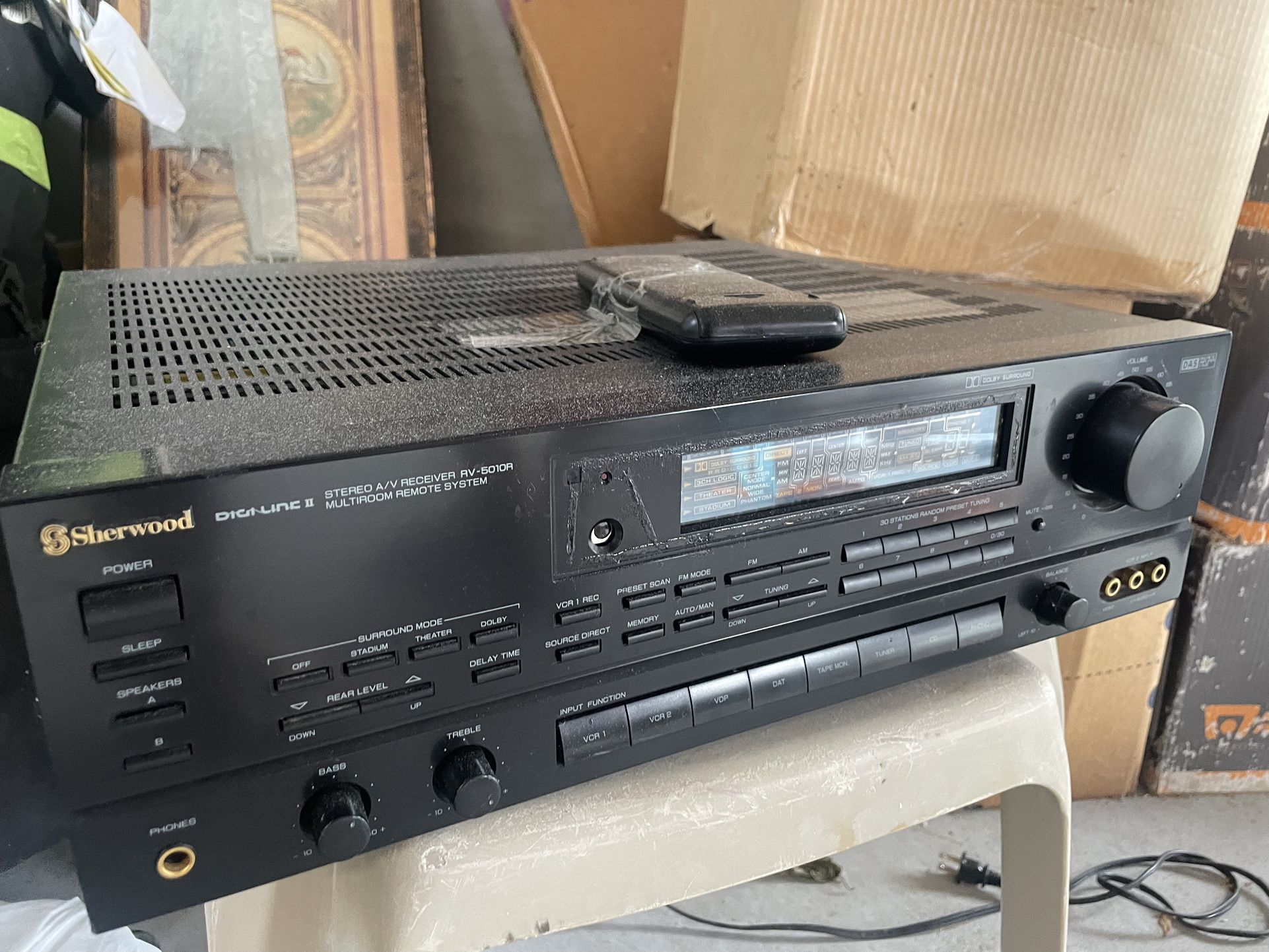 Sherwood RV-5010R Stereo AV Multiroom System Home Theater Receiver