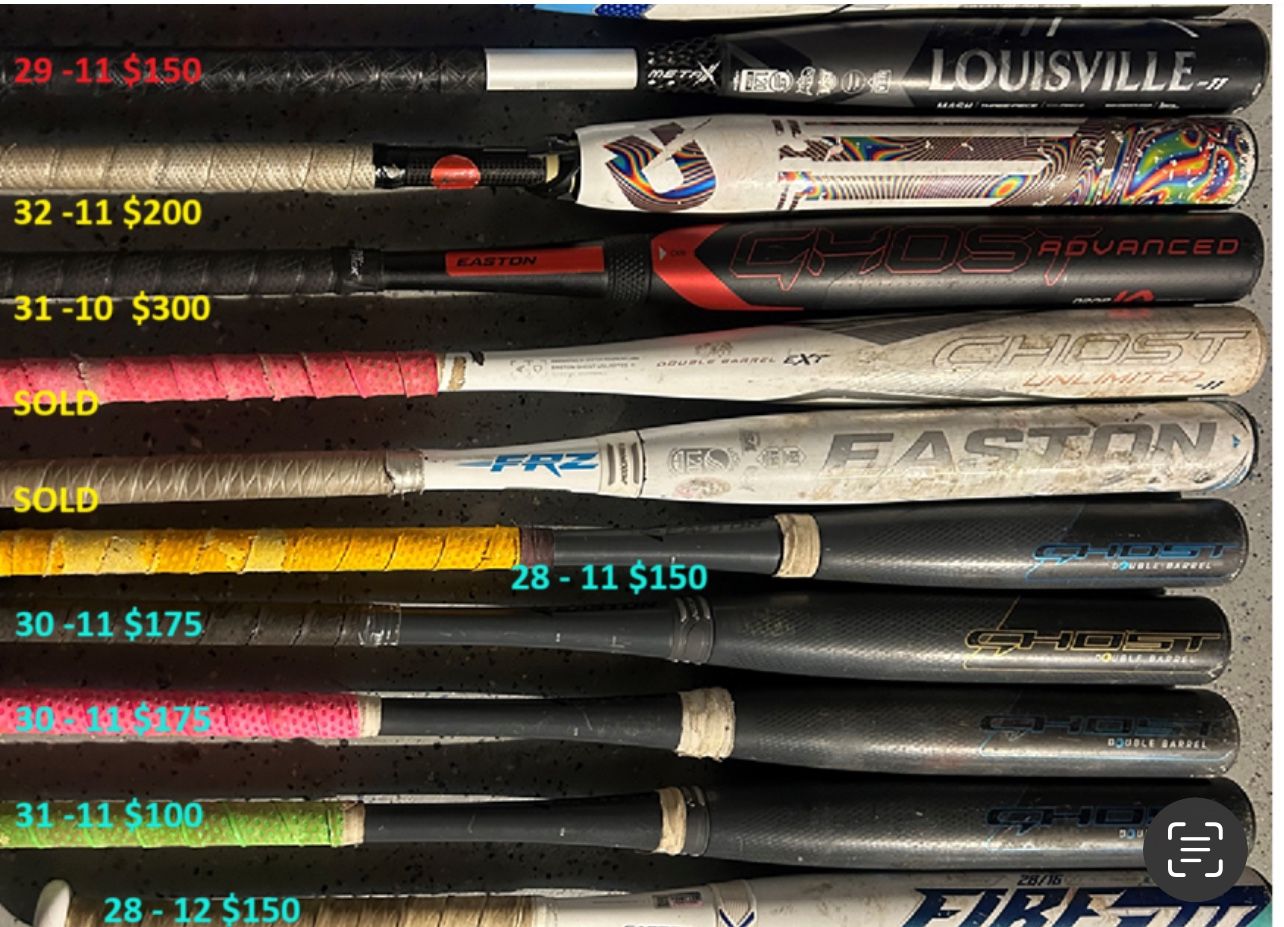 Fast Pitch Softball Bats Easton, Louisville Slugger