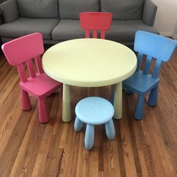 IKEA Children Table one set 