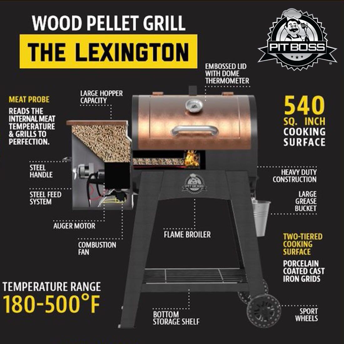 Title: Pit Boss Lexington 500 sq. in. Wood Pellet Grill w/ Flame ...