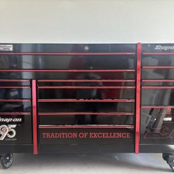 Snap-On Tool Box 