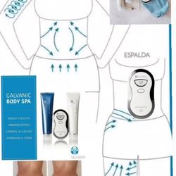 Galvanic Body SPA