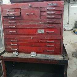 Large MAC ToolBox