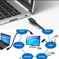 USB C Cable adapter for Macbook Nexus 6p Nexus 5s