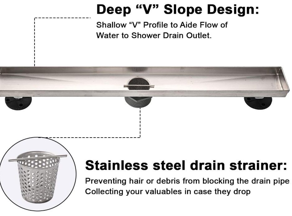 36" Linear Brushed Nickel Shower Drain Kit – E18