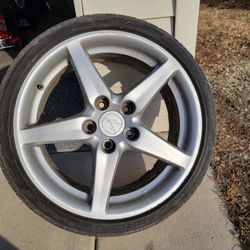 RSX Type S Wheels 