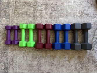 Weights
