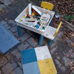 Building Blocks Table