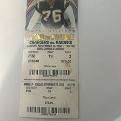 Collectible Charger Ticket 2006