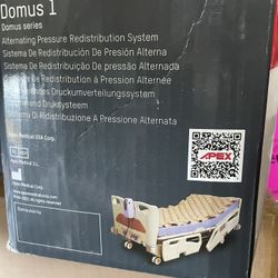 Pressure Distribution For Beds 80% Off 