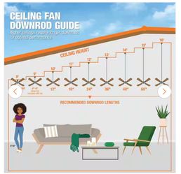 Gazebo III 42 in. Indoor/Outdoor Wet Rated Matte White Ceiling Fan