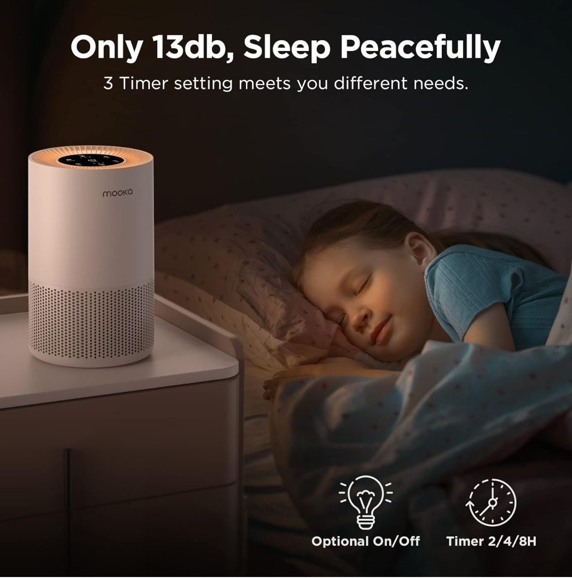 Air Purifiers for Home Large Rooms up to 1200ft², MOOKA H13 True HEPA Air Purifier for Bedroom Pets with Fragrance Sponge, Timer, Air Filter Cleaner f
