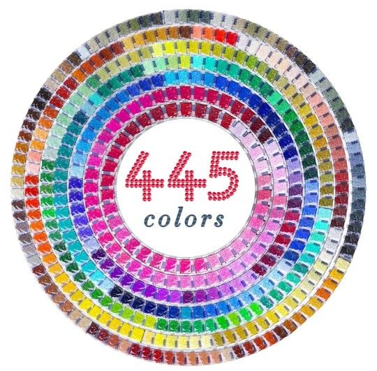 5D Diamond Painting Beads