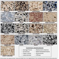 Expoy Flooring