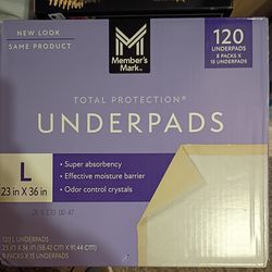 Underpads