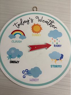 Weather Meter