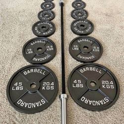 New Olympic Weight Lifting Plates 