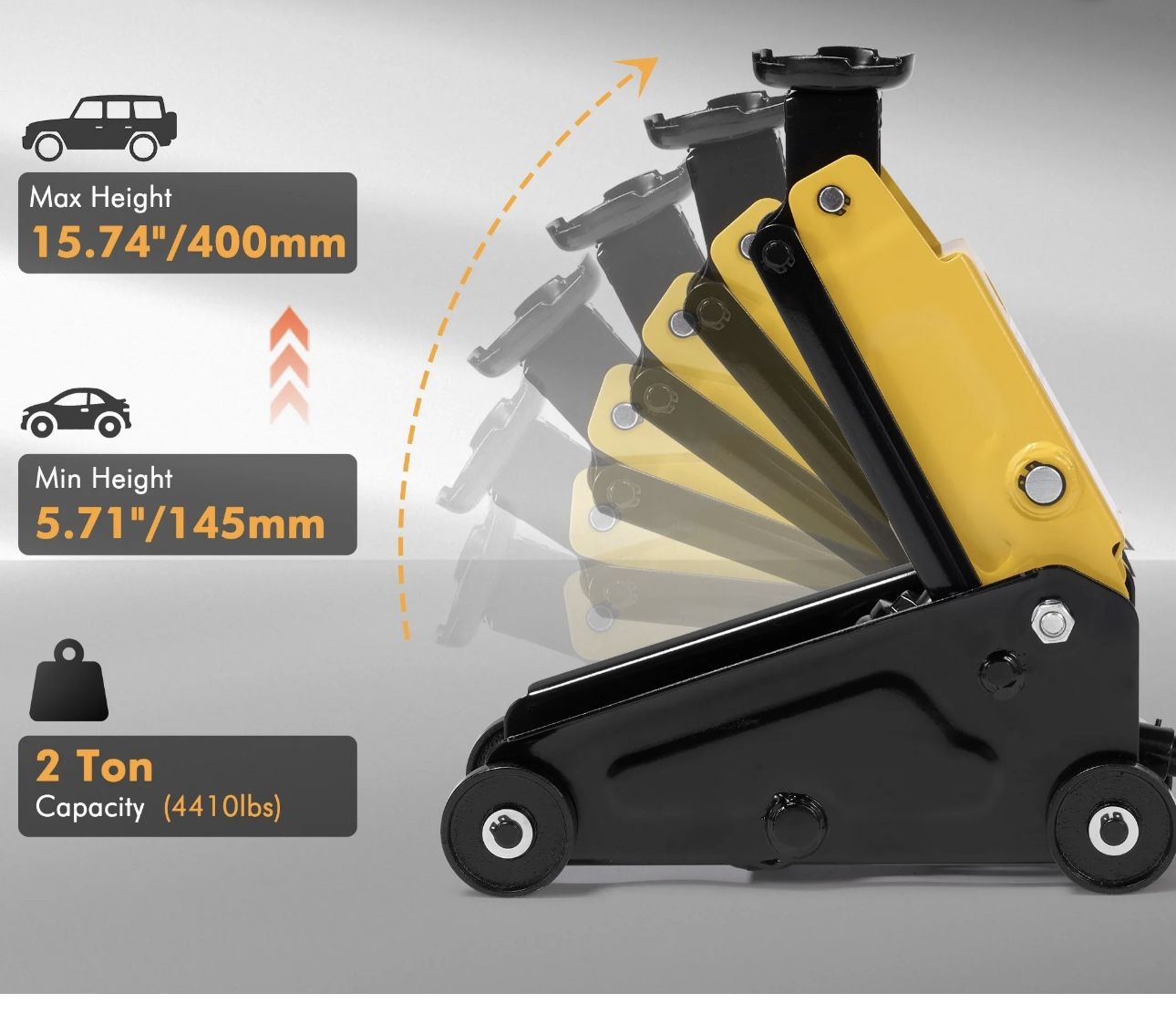 2 Ton Car Jack Lift, Heavy Duty Hydraulic Jack for SUV & Mini RV, Low Profile Design, All Steel Construction, Lifting Range 5.7"-15.8",