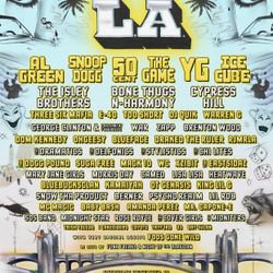 Once Upon A Time In La Ticket