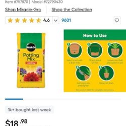 Garden And Potting Soil 