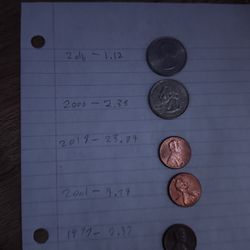 Coins (rare) Part 13