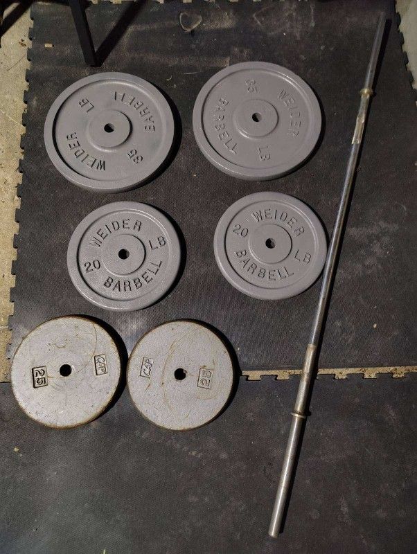 Weights
