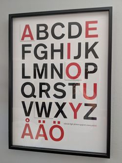 Ikea alphabet framed discontinued