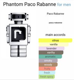 Paco Rabanne Phantom EDT Decans (0.27oz) NOT FULL BOTTLE!!!