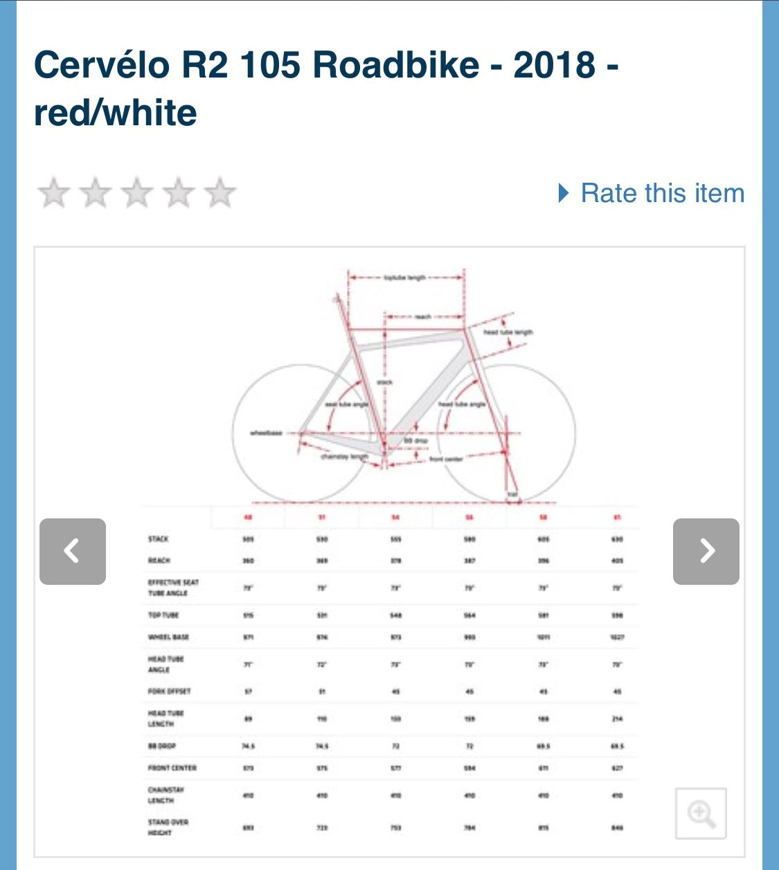 Cervelo r2 size chart new arrivals