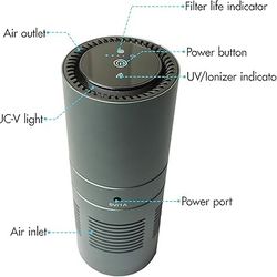 USB Deluxe Air Purifier (Free HEPA Filter)