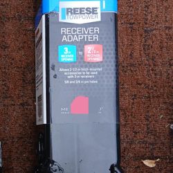 Receiver Adapter Brand New Never Used